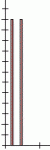 3thcall.gif