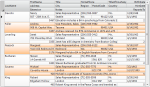 truedbgrid_multiline.png