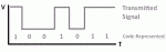 digital_signal.gif
