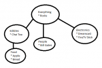 treegraph.png