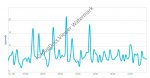 2016-03-29 GroupDocs.Viewer watermark.jpg